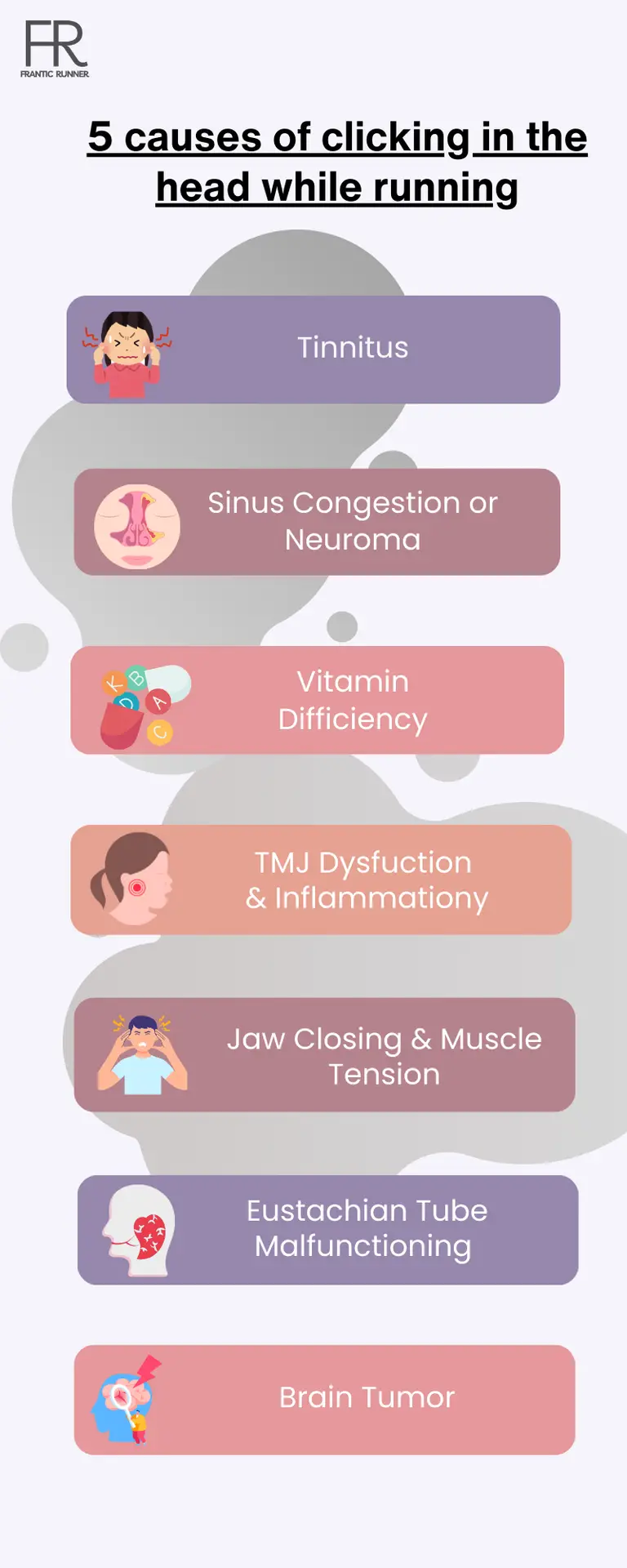 Infographic representation of 5 major causes of clicking in the head while running