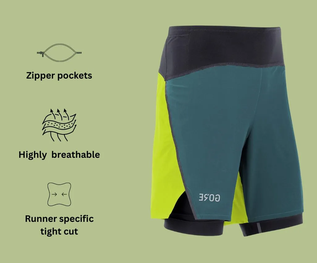 a product image of GORE WEAR Men's 2in1 Breathable Running Shorts alongside its main features