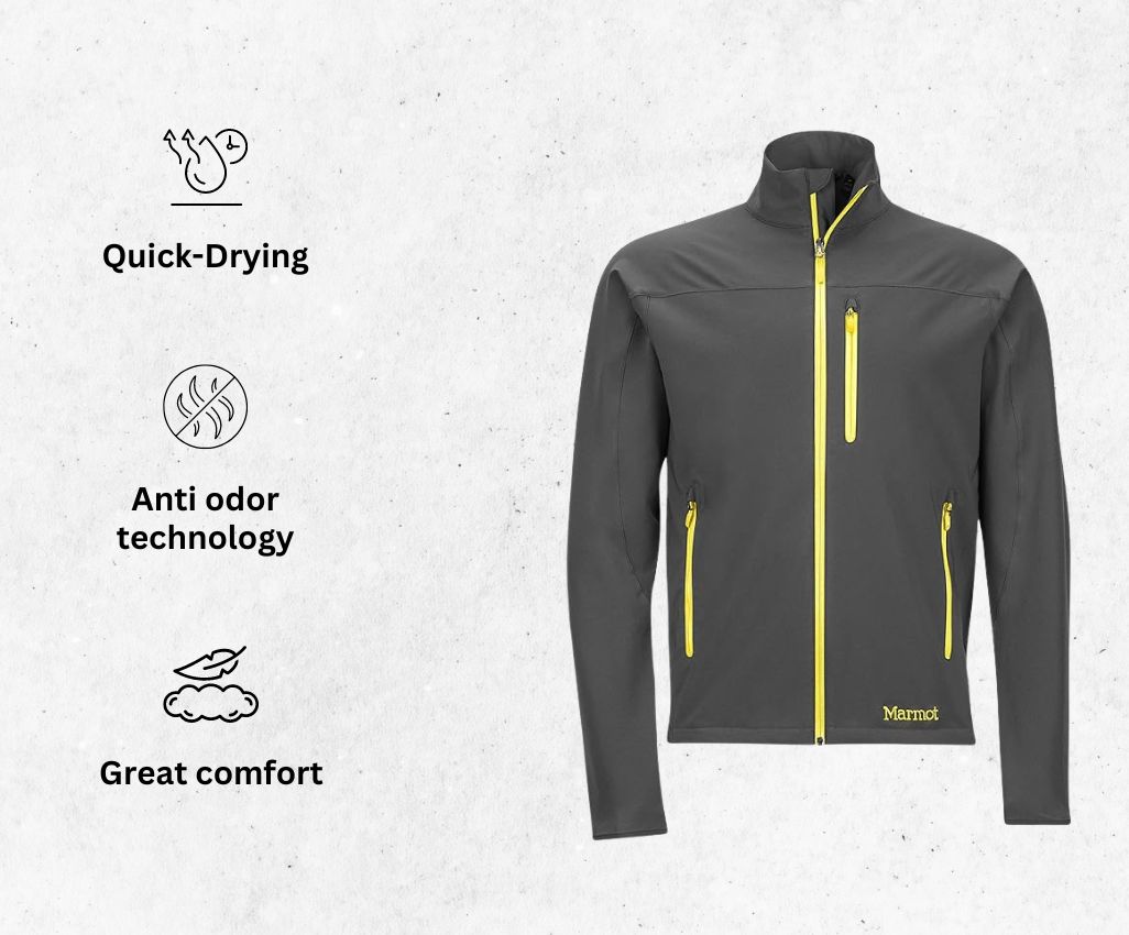 A product image of MARMOT Men's Tempo Lightweight Running Jacket alongside its main features