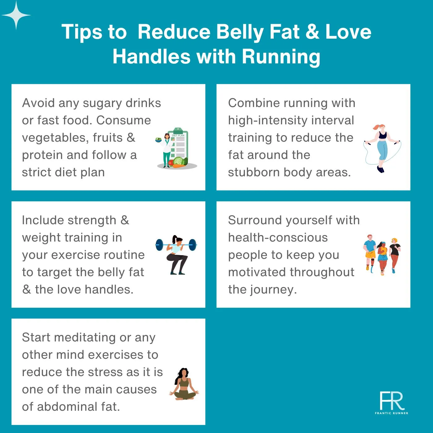 Infographic explaining how running can reduce belly fat & love handles