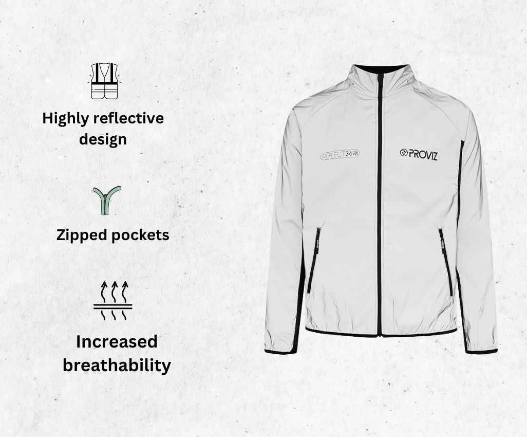 a product image of Proviz Men's REFLECT360 Lightweight Reflective Running Jacket Hi Visibility Jogging Coat alongside its main features