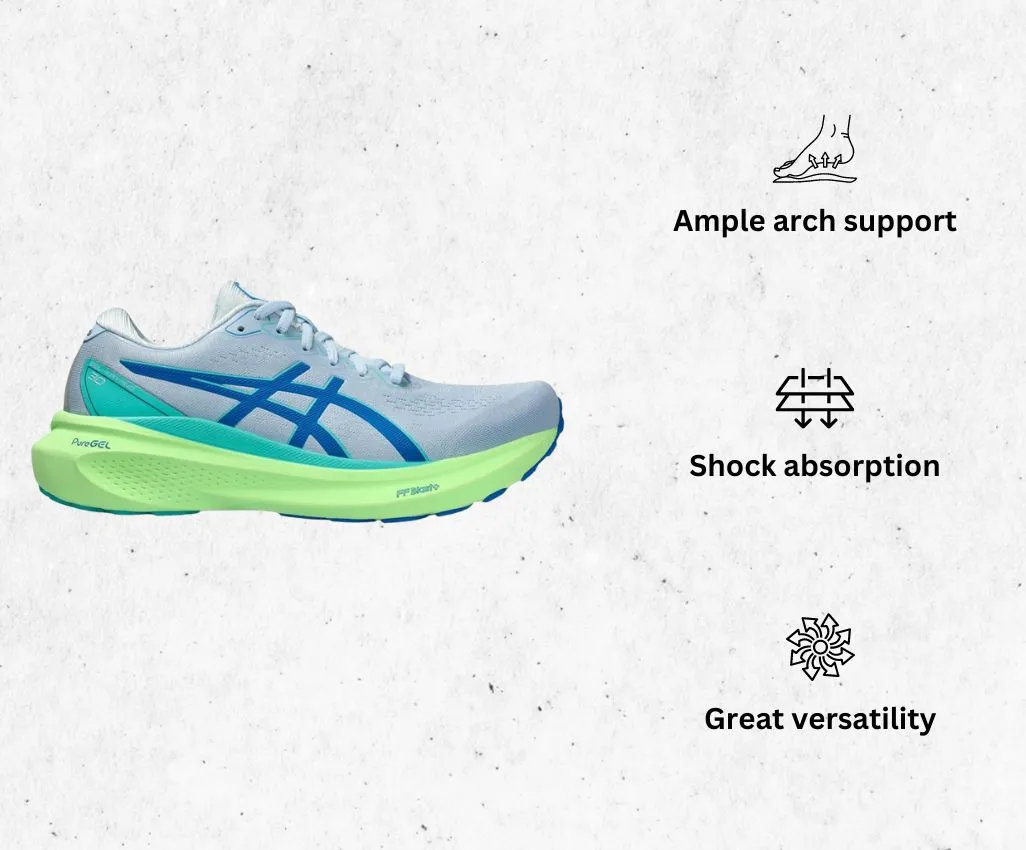 a product image of ASICS Men's Gel-Kayano 30 Running Shoes for forefoot strikers alongside its main features