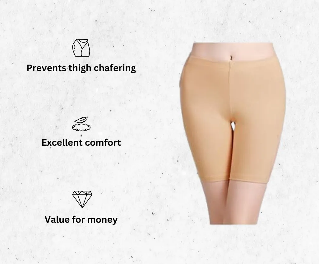 a product image of wirarpa Women's Anti Chafing Cotton women's running underwear to prevent chafing alongside its main features